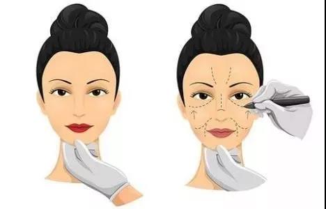 化妝品工廠告訴你醫(yī)療美容和化妝品的區(qū)別