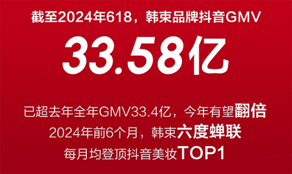 韓束抖音美妝第一，實(shí)力不容小覷！