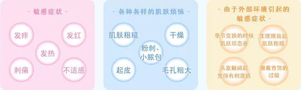 如何判斷自己是不是敏感肌膚呢？